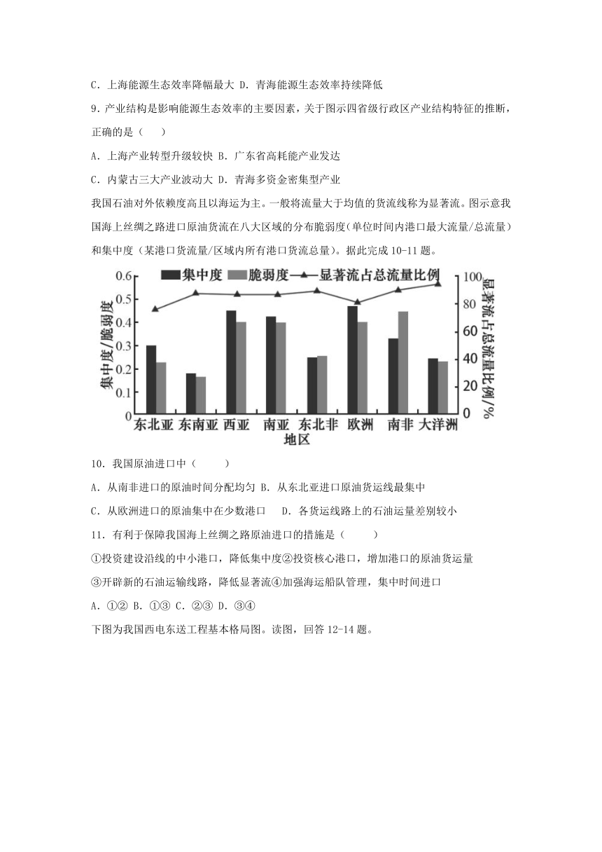 2024届高考地理知识学案与训练：中国的能源安全（含答案）