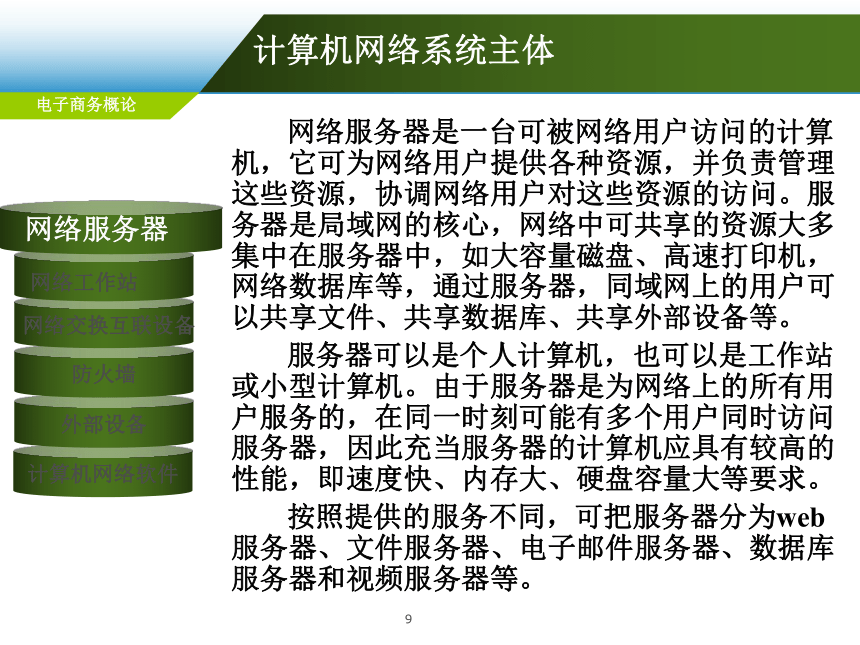 第3章 电子商务技术基础  课件(共99张PPT)-《电子商务概论（第6版）》同步教学（电工版）