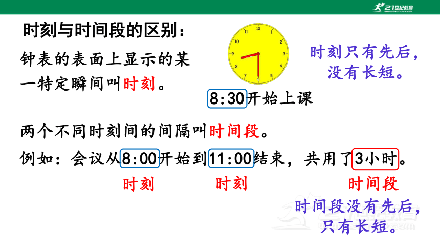 第3课时  计算经过的时间 人教版数学三年级上册第1单元教学课件(共22张PPT)