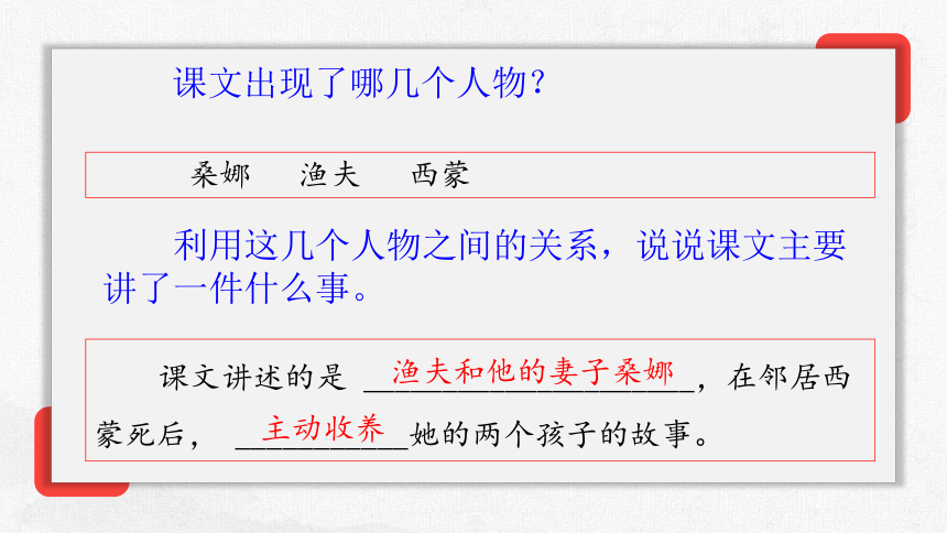 14 穷 人   课件