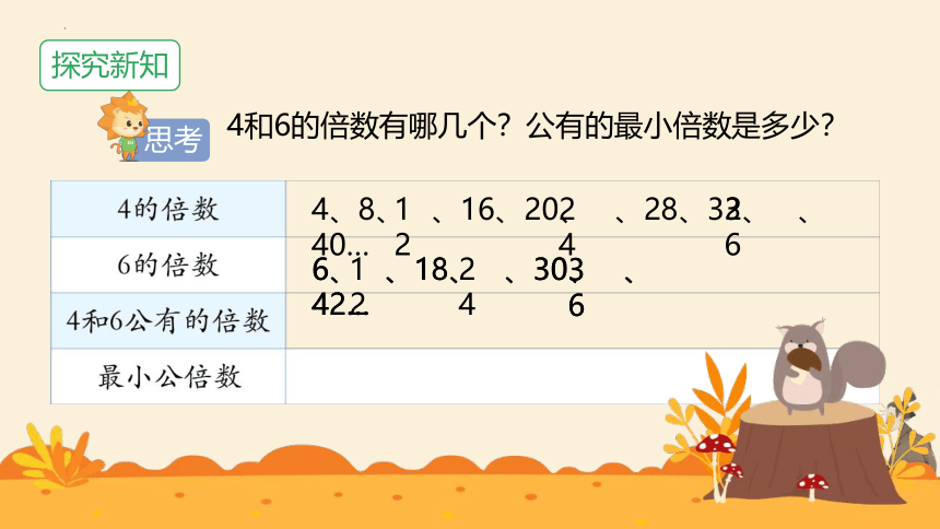 人教版五年级下册数学《最小公倍数》课件(共16张PPT)