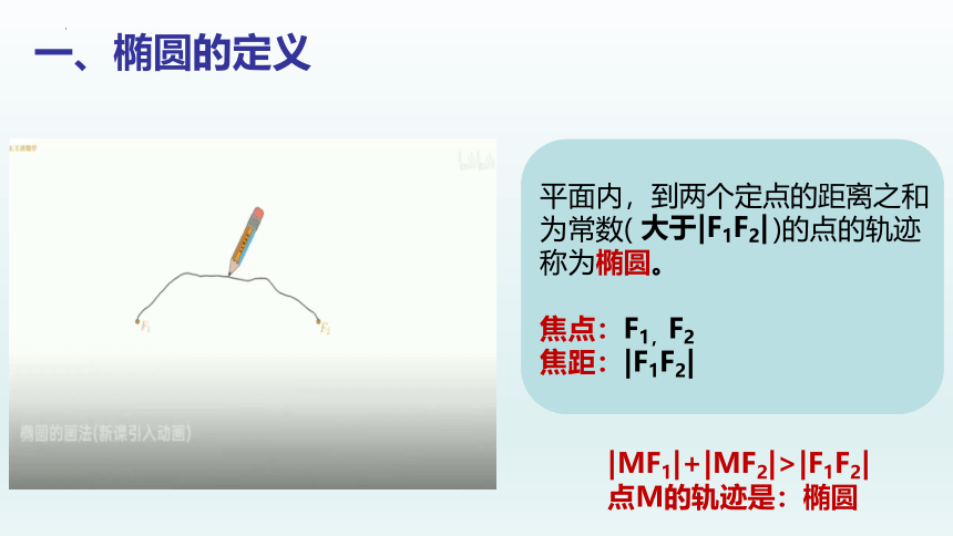 数学人教A版（2019）选择性必修第一册3.1.1椭圆及其标准方程 课件（共19张ppt）