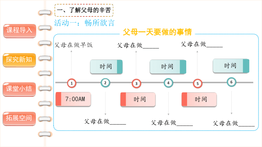 四年级上册2.4《少让父母为我操心》第一课时 课件（共21张PPT，含内嵌视频）