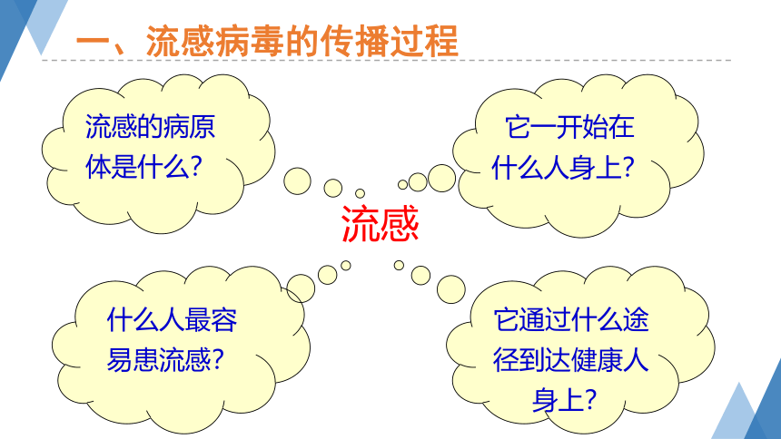 3.2 来自微生物的威胁 第2课时 —2023-2024学年浙教版科学九年级下册（课件 21张ppt）