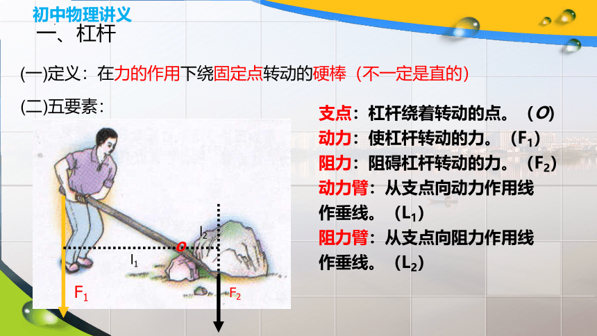 10.1科学探究：杠杆的平衡条件 (2课时 共25张PPT)沪科版物理八年级