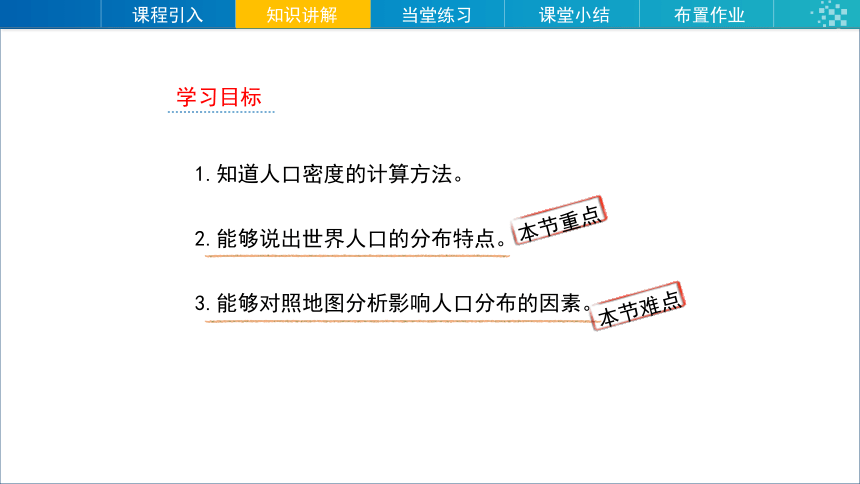 地理人教版 七年级上册 4.1人口与人种（第2课时）课件(共22张PPT)