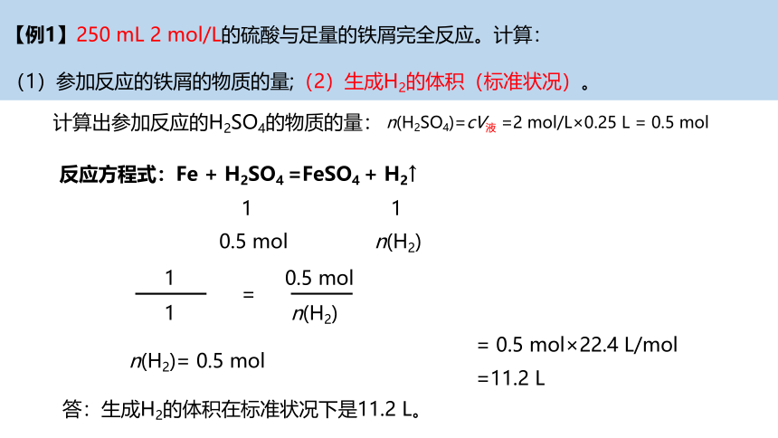 2.3.4 物质的量在化学方程式计算中的应用  课件(共24张PPT）高一化学（人教版2019必修第一册）