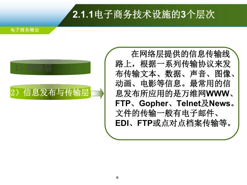 第2章 电子商务运作体系  课件(共59张PPT)-《电子商务概论（第6版）》同步教学（电工版）