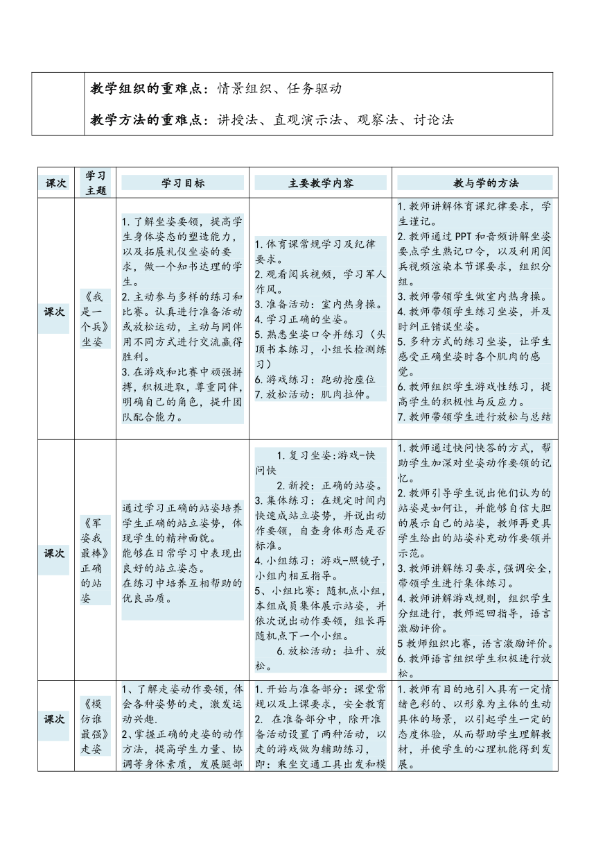 小学体育与健康1年级（水平一坐站走、简单队列及静态与动态平衡游戏活动）大单元教学设计