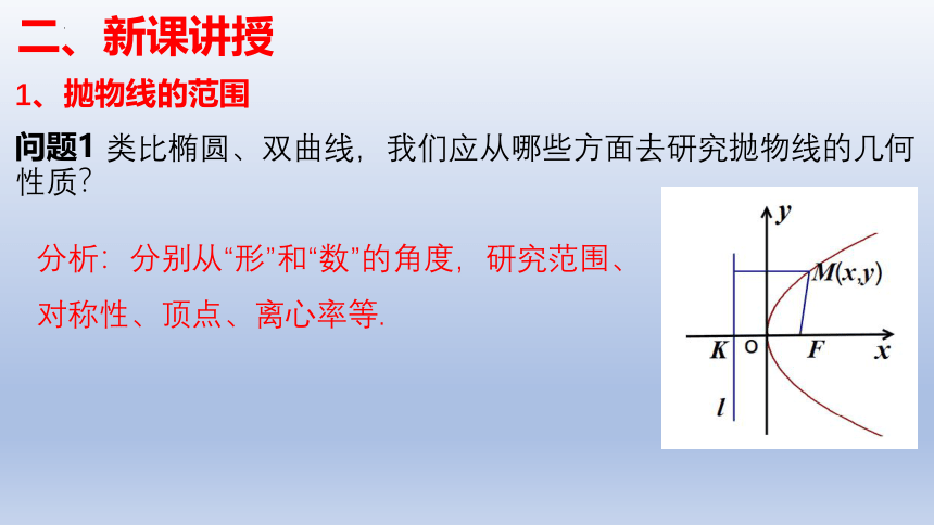 数学人教A版（2019）选择性必修第一册3.3.2抛物线的简单几何性质（共18张ppt）