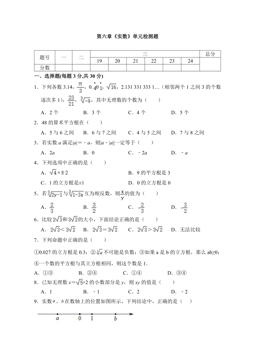 2023—2024学年人教版七年级数学下册第六章实数单元同步检测试题（含答案）