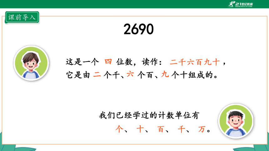 新人教版4年级上册 1.1 亿以内数的认识 教学课件（26张PPT）