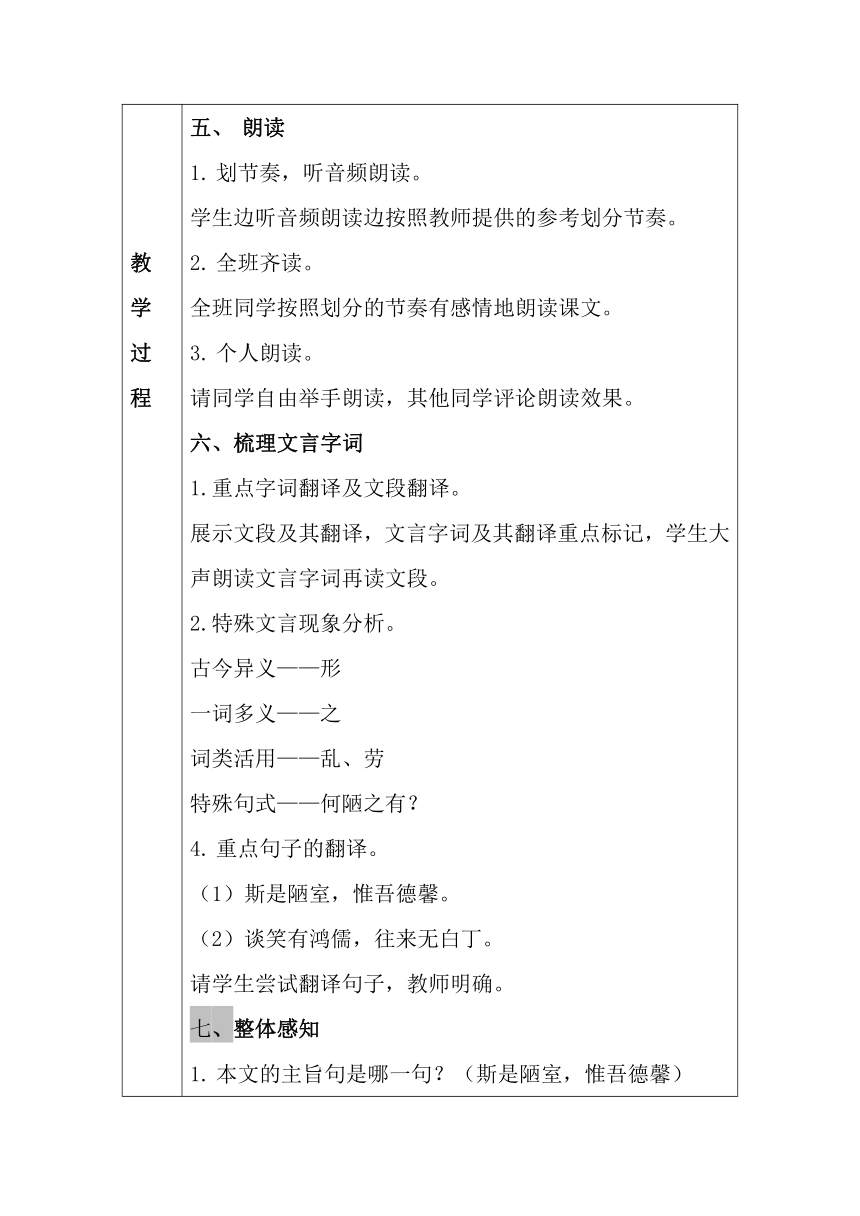 2023—2024学年统编版语文七年级下册 第17课《短文两篇——陋室铭》教学设计