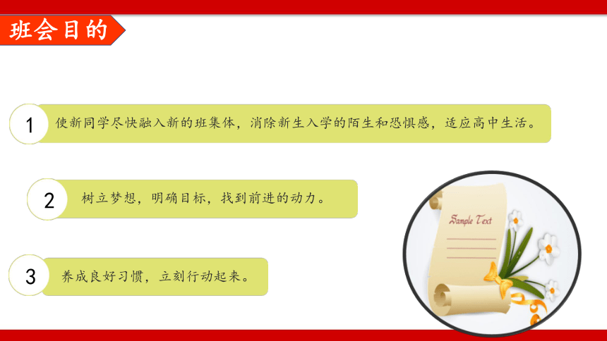 高一新生入学开学第一课如何适应高中生活 主题班会课件(共34张PPT)