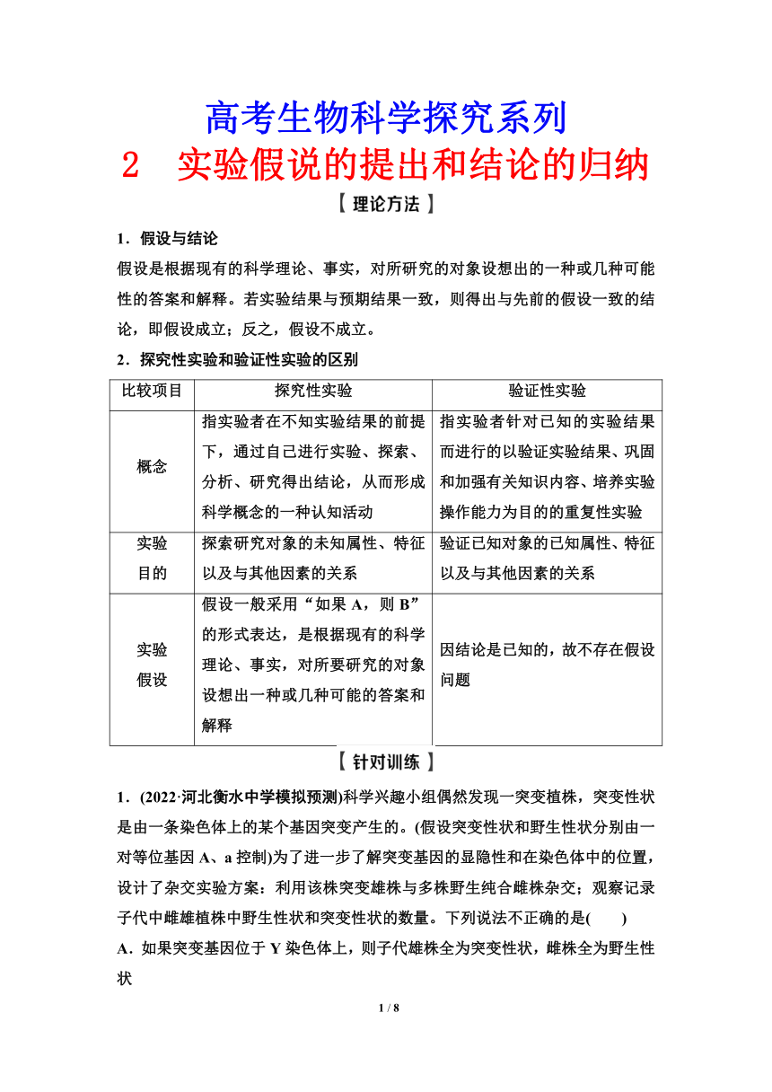 高考生物科学探究系列2　实验假说的提出和结论的归纳（讲解+练习含答案）