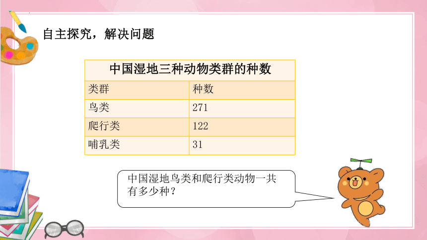 人教版三年级上册数学三位数加三位数课件(共14张PPT)