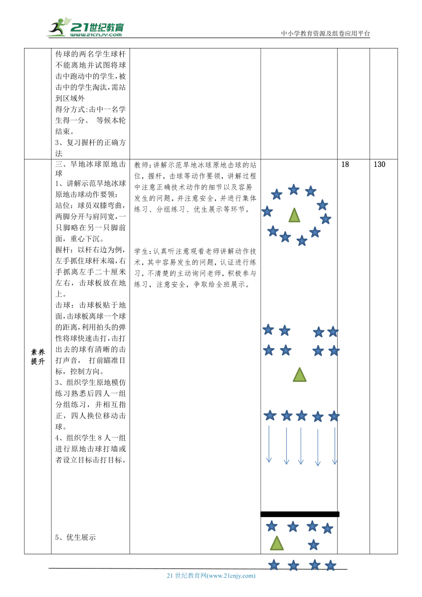 体育与健康二年级 第9课时 原地击球+游戏：保龄球大战--旱地冰球原地击球 大单元课时教案