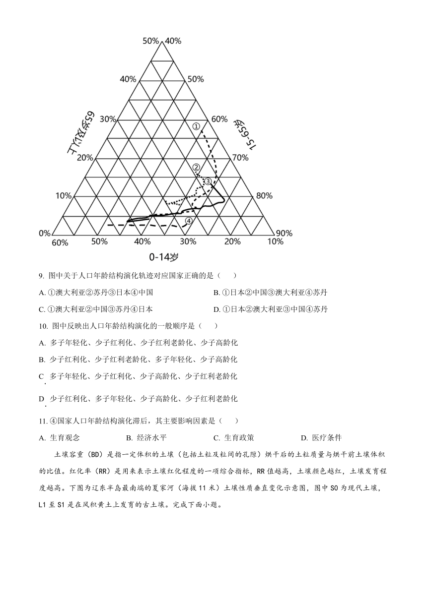 江苏省淮安市2023-2024学年高三上学期开学考试地理试题（原卷版+解析版）