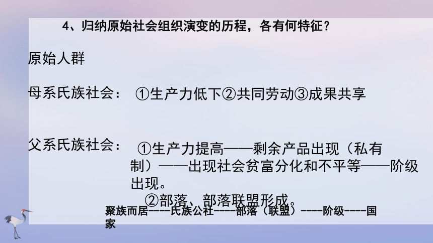 第1课 中华文明的起源与早期国家的形成 课件（共18张PPT）2023-2024学年中职高一上学期高教版（2023）中国历史全一册 (3)
