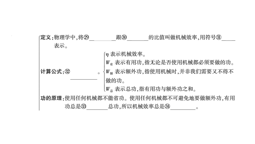 2024河南中考物理一轮复习考点精讲精练第18讲 简单机械课件（67张PPT)