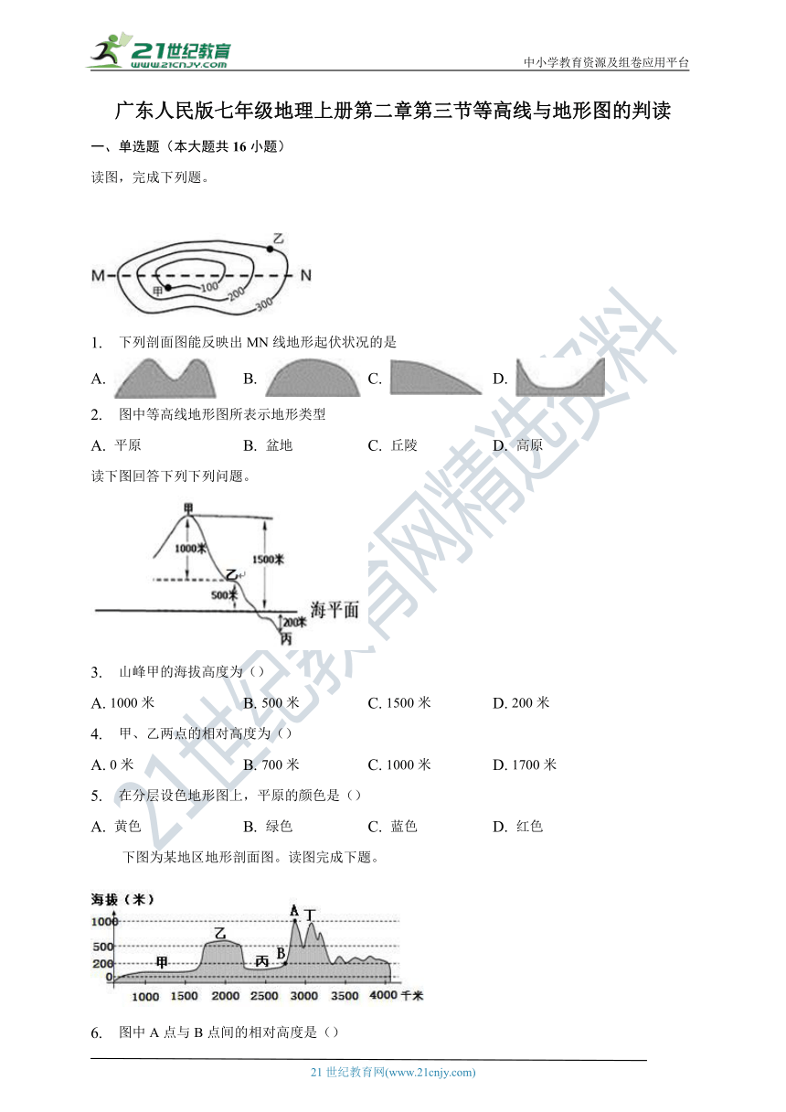 第二章第三节等高线与地形图的判读同步练习（含答案）