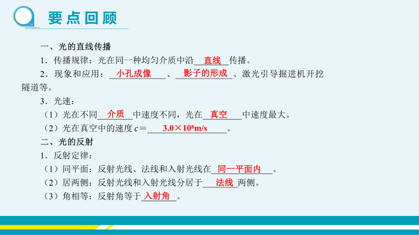 【轻松备课】沪科版物理八年级上 第四章 多彩的光 复习课 教学课件