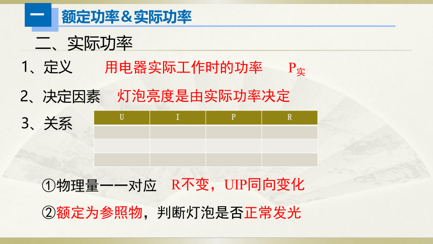 人教版初中物理一轮复习课件——额定功率＆实际功率(共18张PPT)