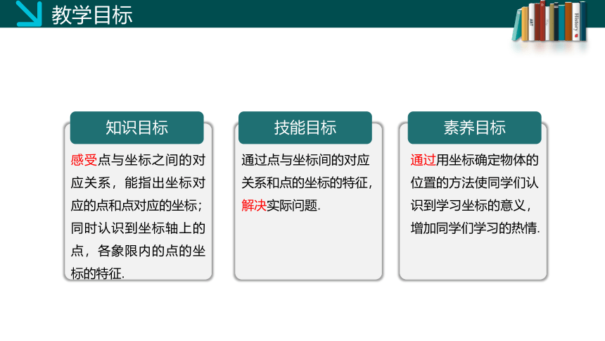 3.2 平面直角坐标系（第二课时） 课件(共20张PPT)-2023-2024学年八年级数学上册同步精品课堂（北师大版）