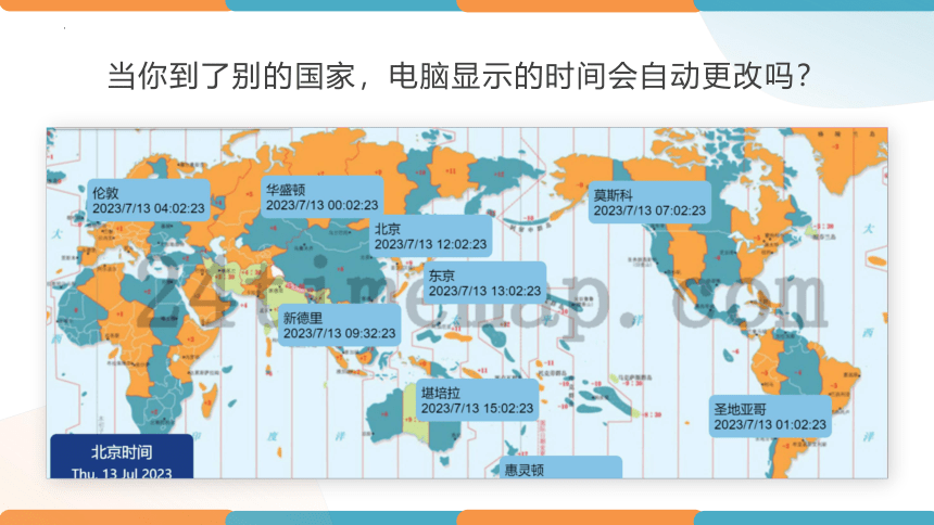 第8课 设置工作环境 课件(共15张PPT)-七年级信息技术上册 粤教版