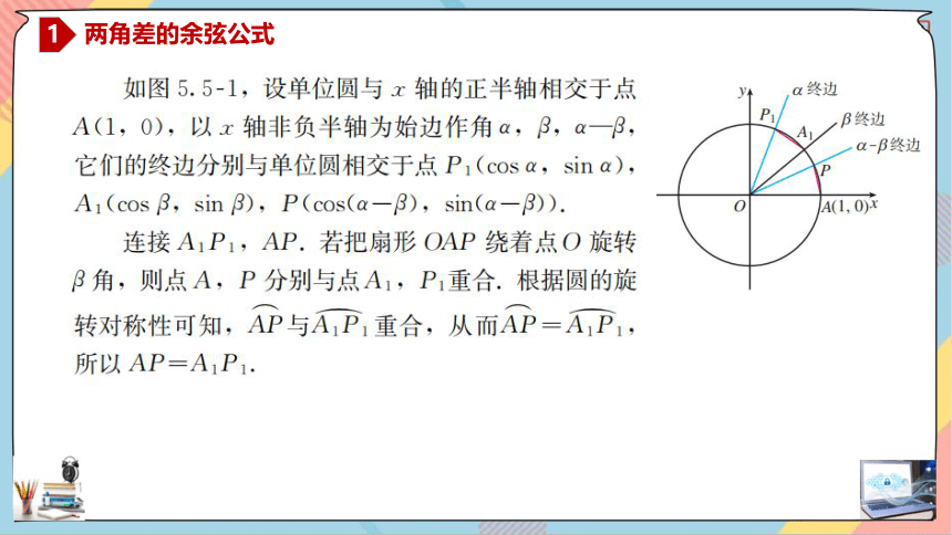 数学人教A版（2019）必修第一册5.5.1.1两角差的余弦公式 课件（共27张ppt）