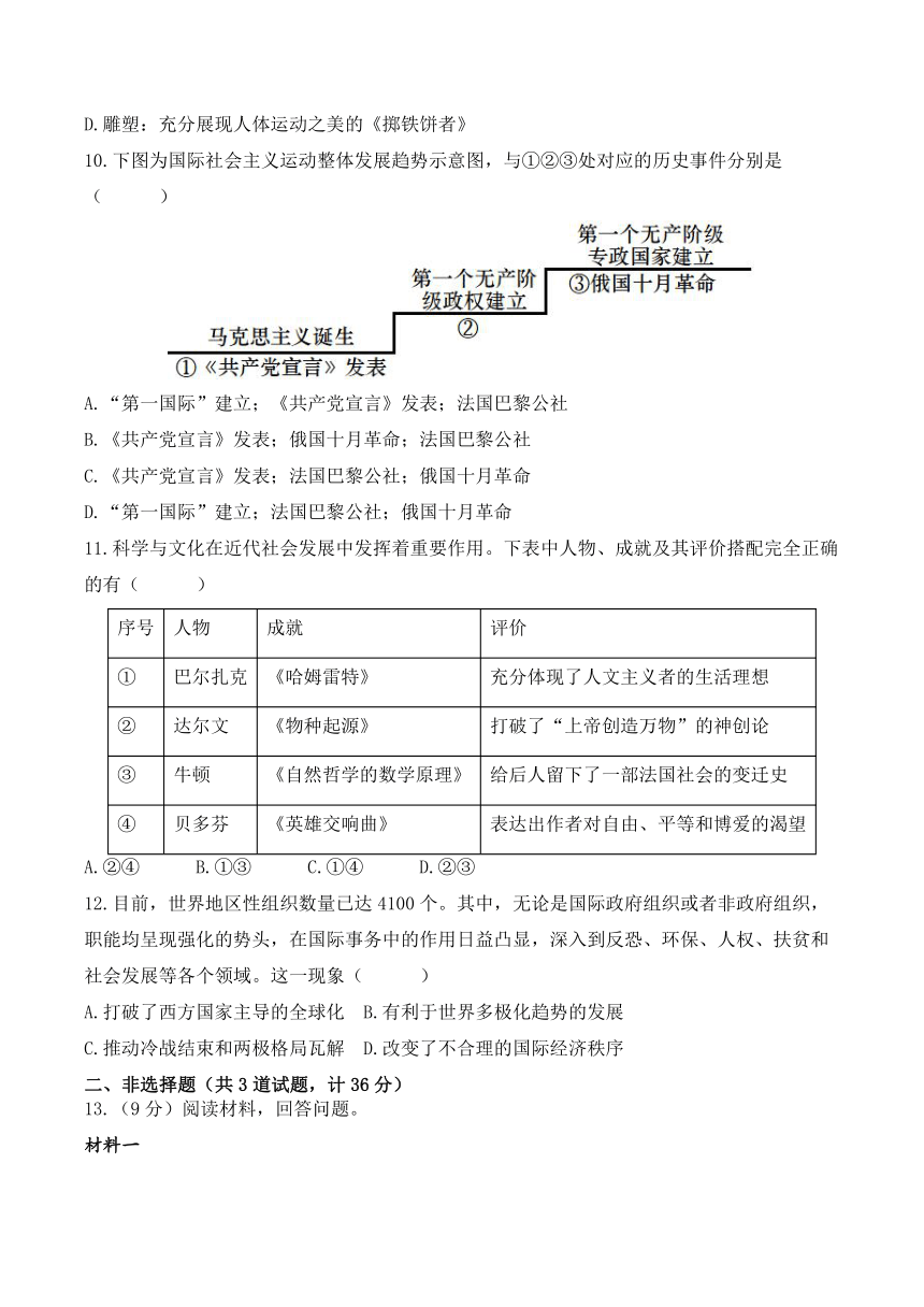 2024届中考历史模拟卷 【陕西专用】（含解析答案）