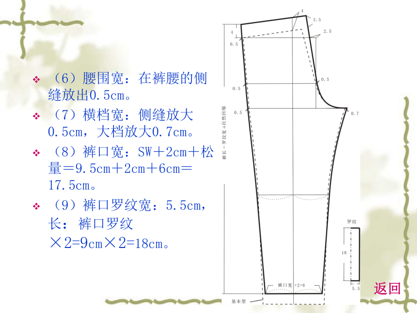 第四章 针织裤装结构原理与制图2  课件(共23张PPT)《服装结构制图》同步教学（中国纺织出版社）