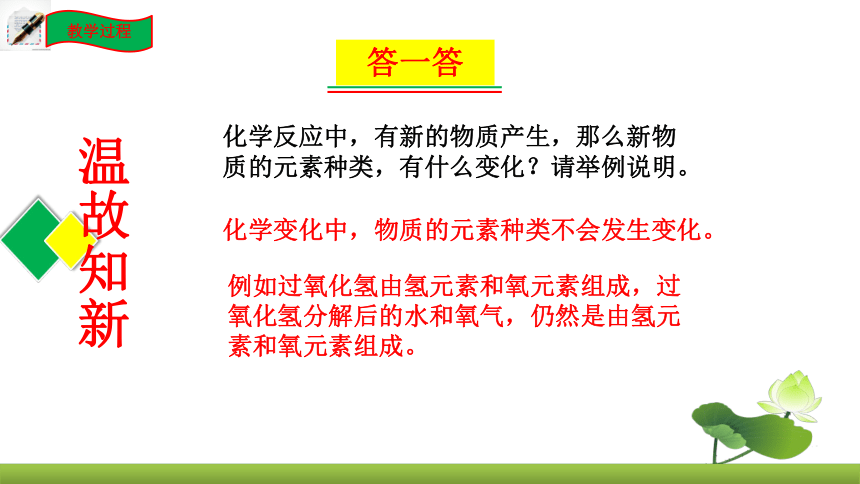 鲁教版化学九上5.1 化学反应中的质量守恒（第1课时）同步课件（共21张PPT）