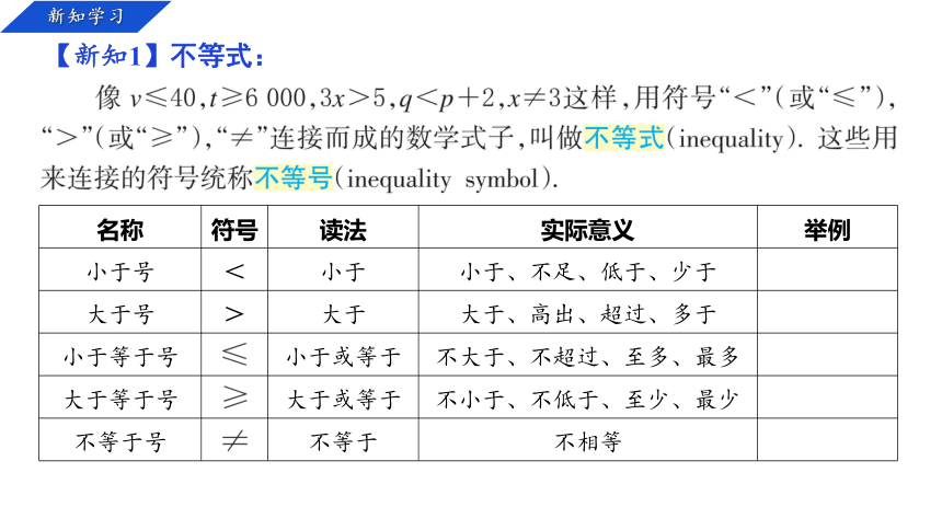 2023-2024学年浙教版数学八年级上册3.1认识不等式  课件(共18张PPT)