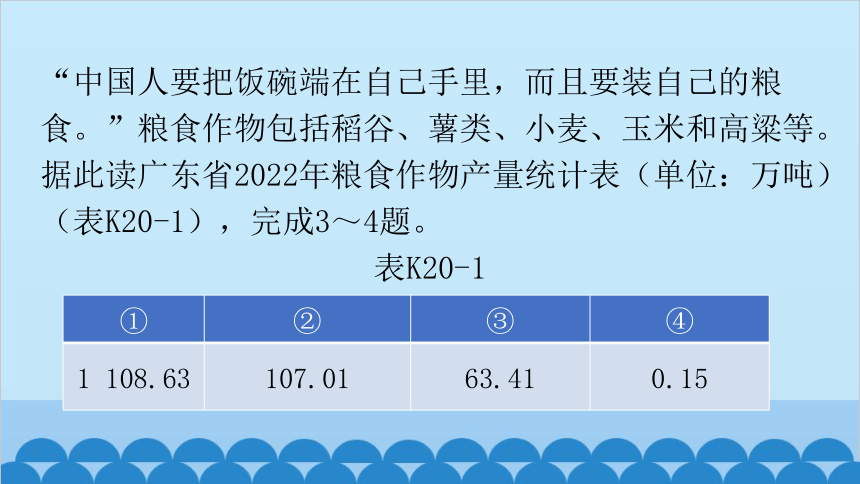 2024年中考地理复习 专题二十 广东乡土地理 习题课件(共21张PPT)