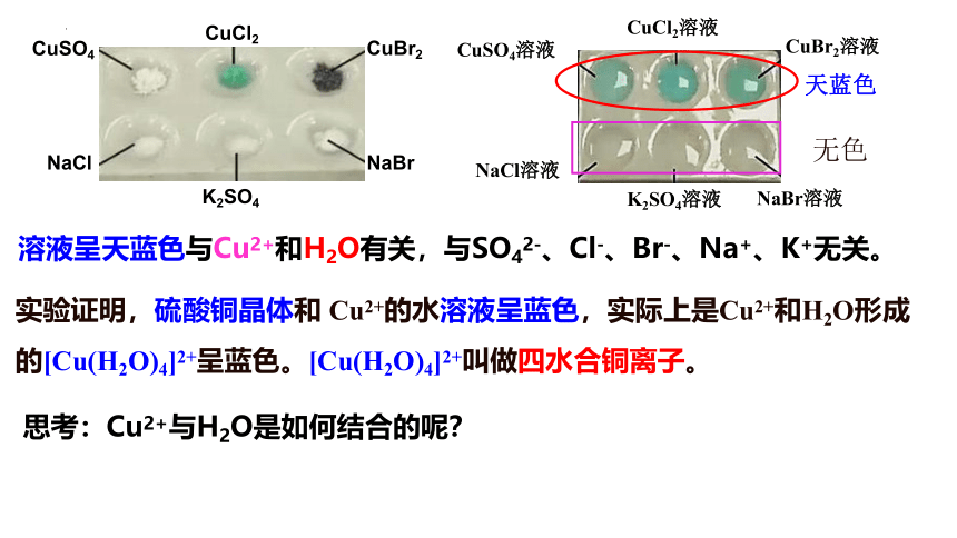 3.4配合物与超分子 课件（30张PPT）