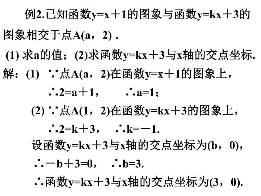 第12章一次函数期末复习（4）一次函数的交点问题 课件（共24张ppt） 21世纪教育网