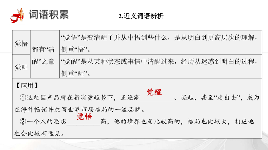 高中语文统编版选择性必修上册第一单元单元复习（共46张ppt）