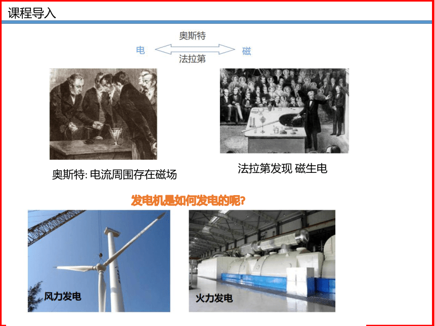 2023-2024学年九年级物理全一册同步精品课堂（北师大版36页ppt） 第31讲 《14.7 学生实验：探究—产生感应电流的条件》（同步课件）