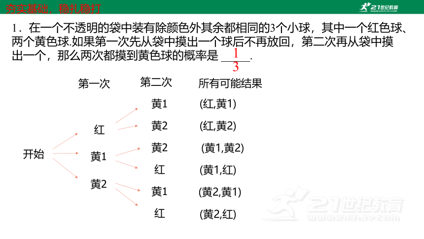 2.2 简单事件的概率（2）课件(共16张PPT)