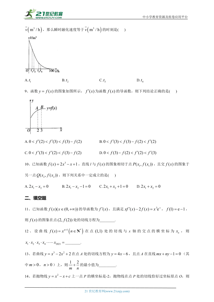 2023-2024学年选择性 必修一 第五章 导数及其应用 章节测试题(含答案)