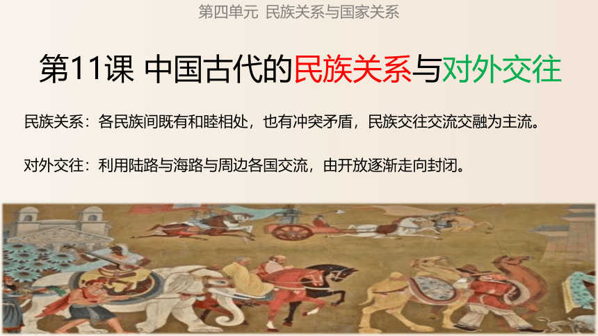 第11课 中国古代民族关系与对外交往 课件