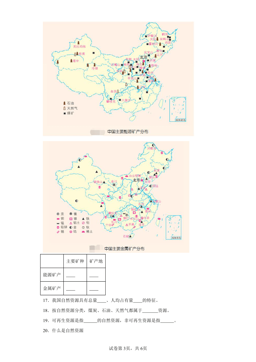 3.1丰富的自然资源随堂练习（含答案）晋教版地理八年级上册