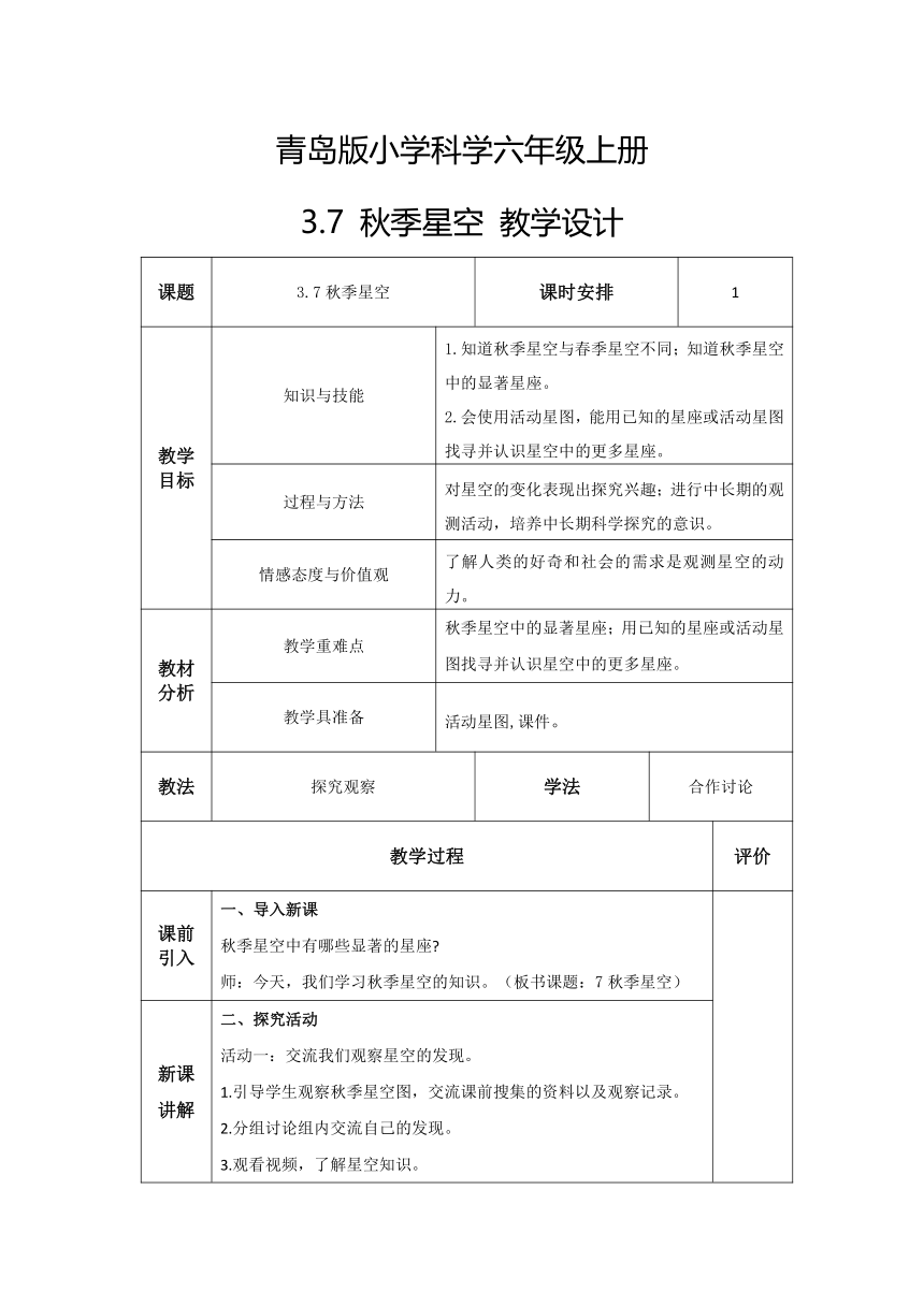 六年级科学上册（青岛版）第7课 秋季星空（教学设计）（表格式）