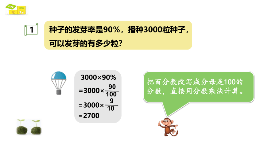 人教版数学六年级上册    百分率应用一课件(共15张PPT)