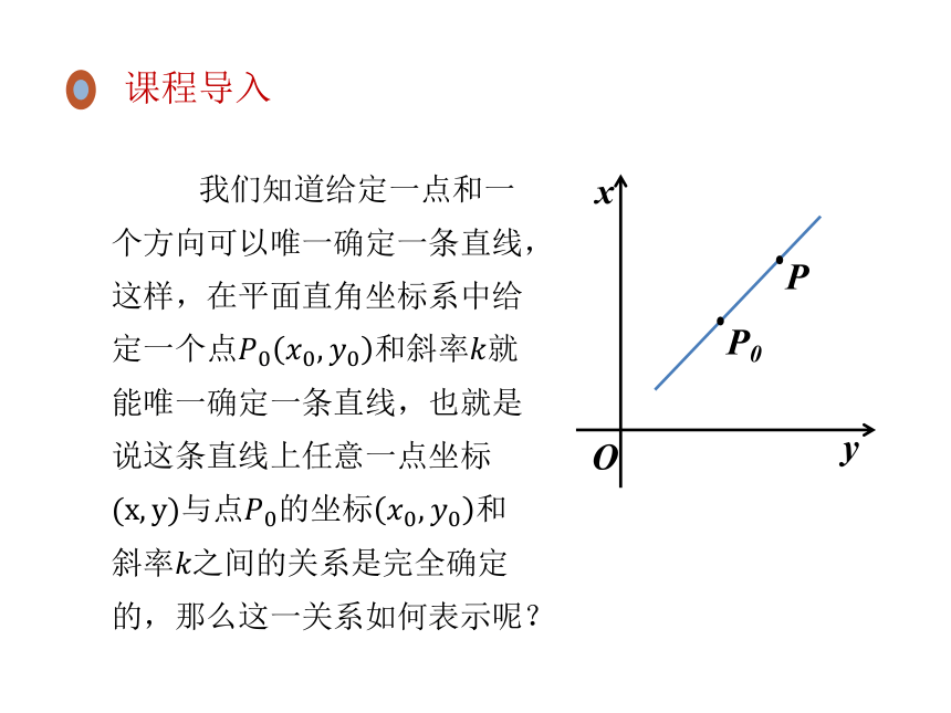 数学人教A版（2019）选择性必修第一册2.2.1直线的点斜式方程（共20张ppt）