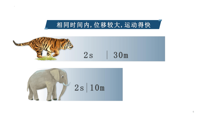 物理人教版（2019）必修第一册1.3位置变化快慢的物理量—速度（共30张ppt）