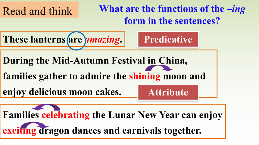 人教版（2019）  必修第三册  Unit 1 Festivals and Celebrations  Discovering Useful Structures课件(共29张PPT)