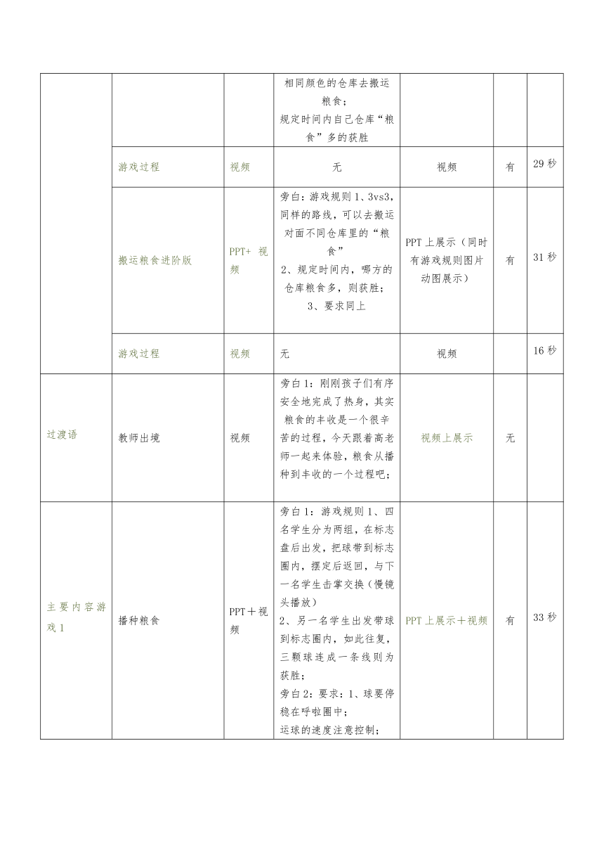 人教版三年级体育上册  小足球：小足球与游戏1  教案