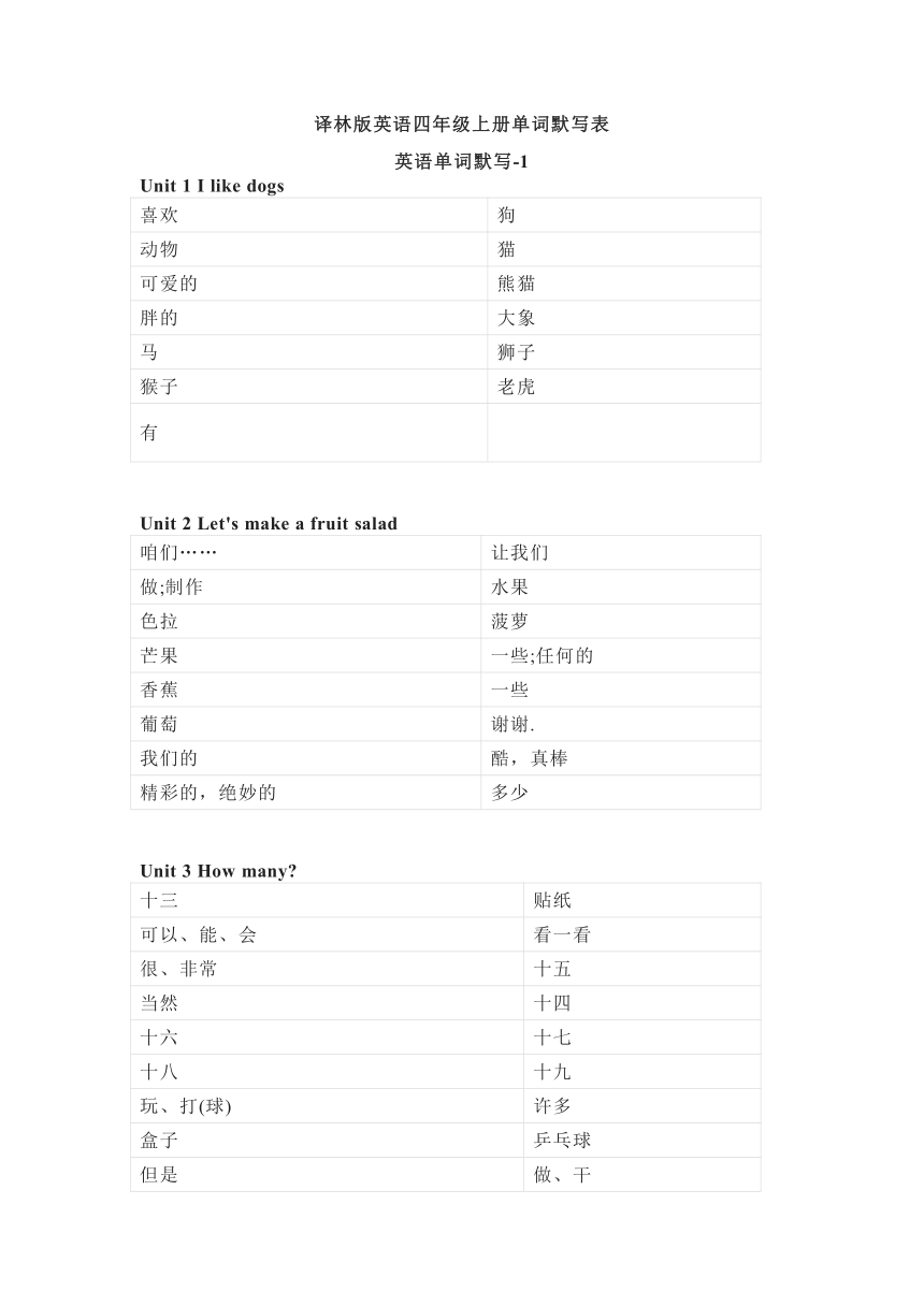 牛津译林版英语四年级上册单词默写表